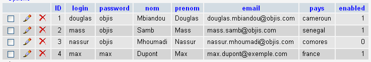 tutoriel_spring_objis_securite_20.png