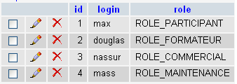 tutoriel_spring_objis_securite_21.png