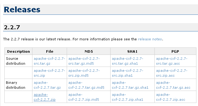 tutoriel-web-services-installation-apache-cxf-2