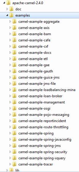 tutoriel-esb-installation-apache-camel-9