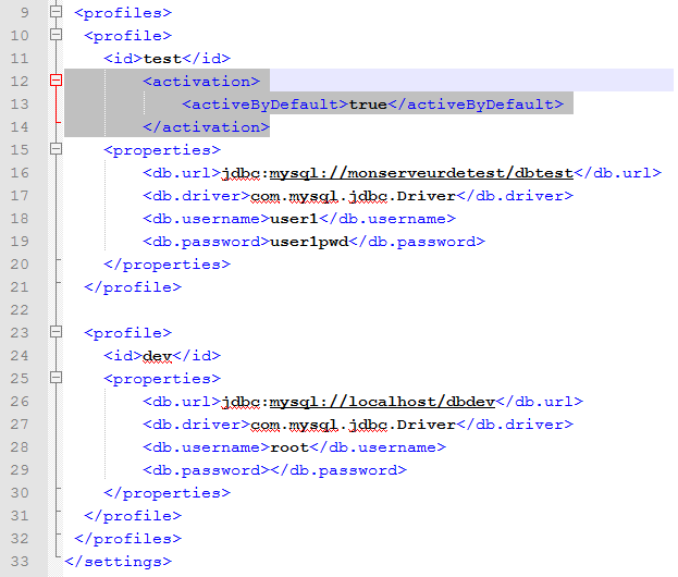 tutoriel-maven-profil-par-defaut