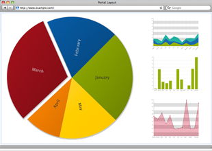 ext-presentation-charts