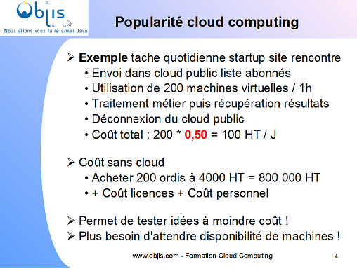 tutoriel-introduction-cloud-computing-1.png