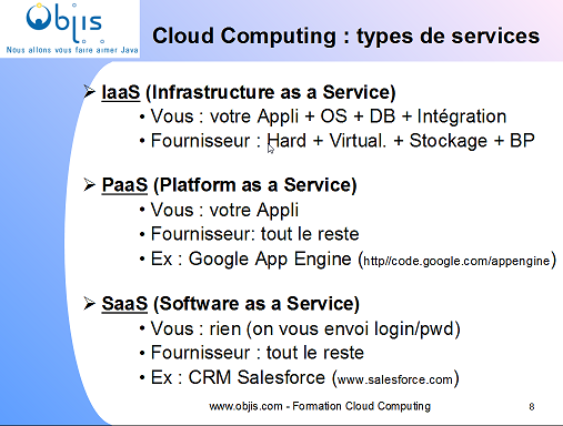tutoriel-introduction-cloud-computing-5