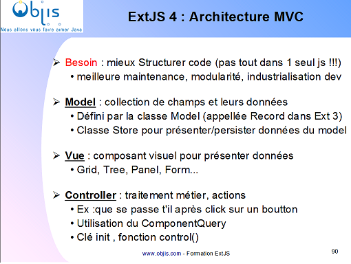 formation-extjs-4-objis-architecture-mvc