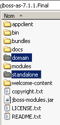 arborescence-jboss-7-1-1
