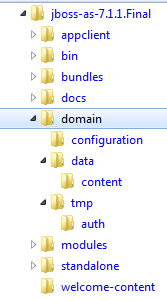 tutoriel-installation-jboss-7-6