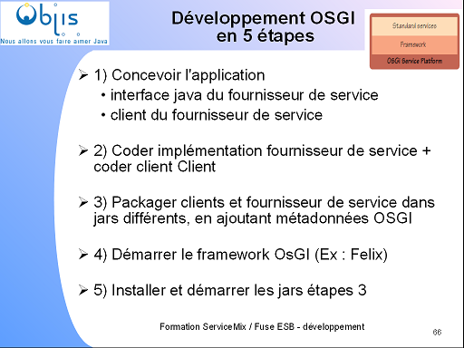 osgi-architecture-developpement-5-etapes